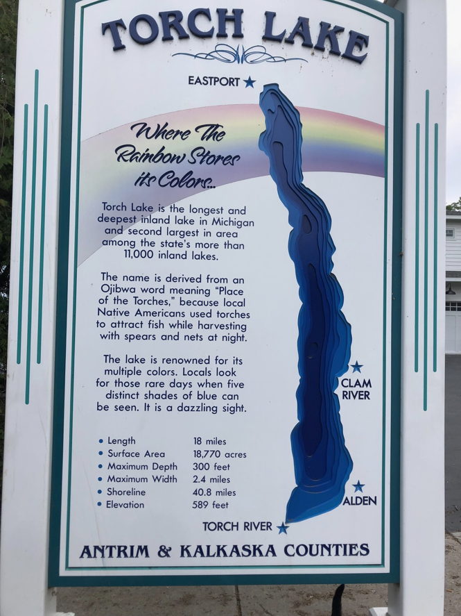 Torch sign
